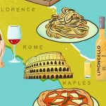 Italy-Food-Map