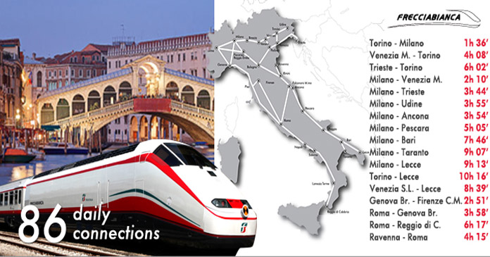 italian cities to visit by train