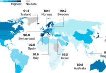 Map shows the 10 healthiest Countries in the World