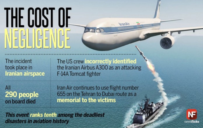 10 Worst Accidents In Air Travel History This Is Italy Page 4   Iran Air Flight 655 1 