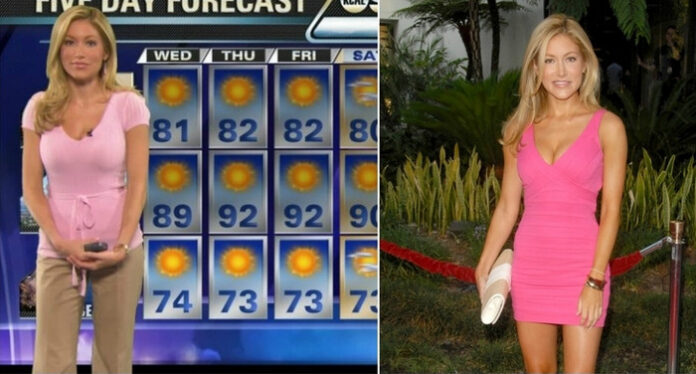 the most beautiful weather girl